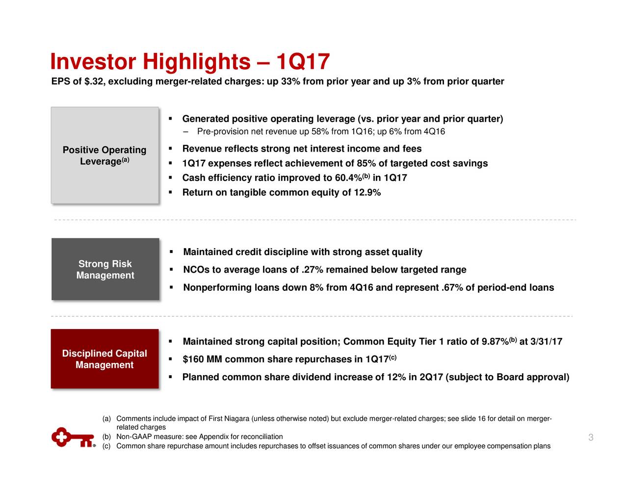Leverage stock options to offset employee compensation