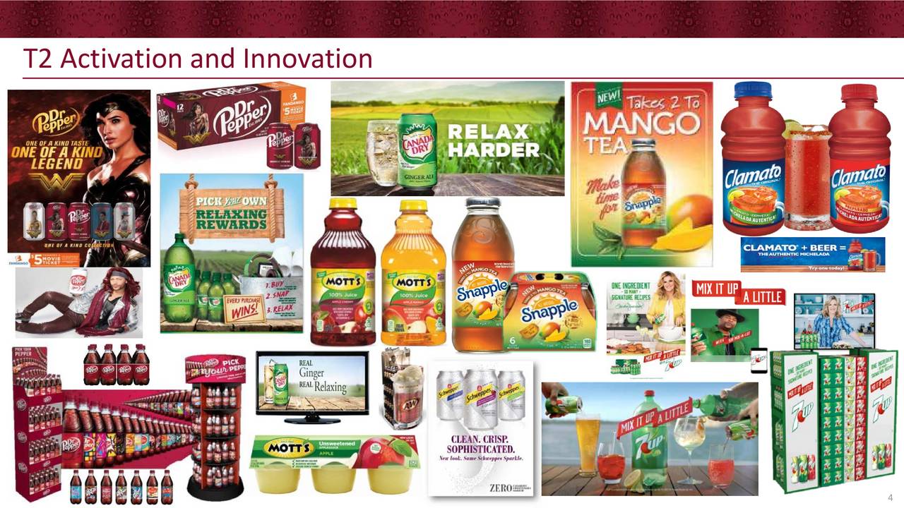 dr pepper snapple group inc energy Case analysis - dr pepper snapple group, inc amount of money to make a splash in the energy beverage market pepper snapple group inc is well. dr pepper snapple group inc energy Case analysis - dr pepper snapple group, inc amount of money to make a splash in the energy beverage market pepper snapple group inc is well.